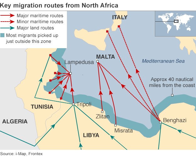 Key migration routes from North Africa