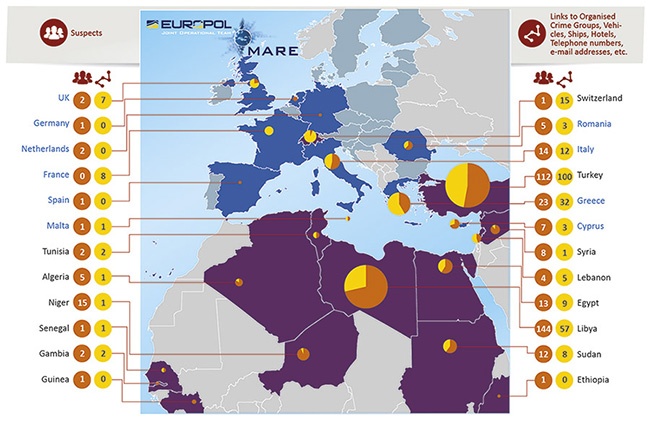 Cases of suspected facilitators (identified by national law enforcement authority), and links to organised crime groups and related intelligence - Source: europol.europa.eu